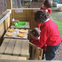 EYFS / NURSERY