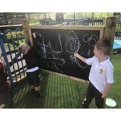 Chalk Boards
