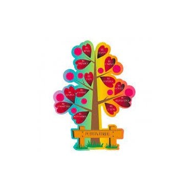 Positive Tree
